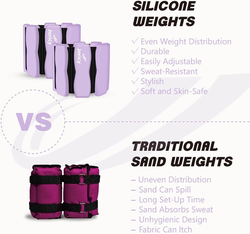 JORICY Wrist Ankle Weights for Women Men, Leg Arm Wrist Weights Bangles 1lb*2 1.5lb*2 2lb*2Wearable Weights Pilates Weighted Bracelet for Strength Training Walking Swimming Exercises Yoga Physical Therapy - Image 4